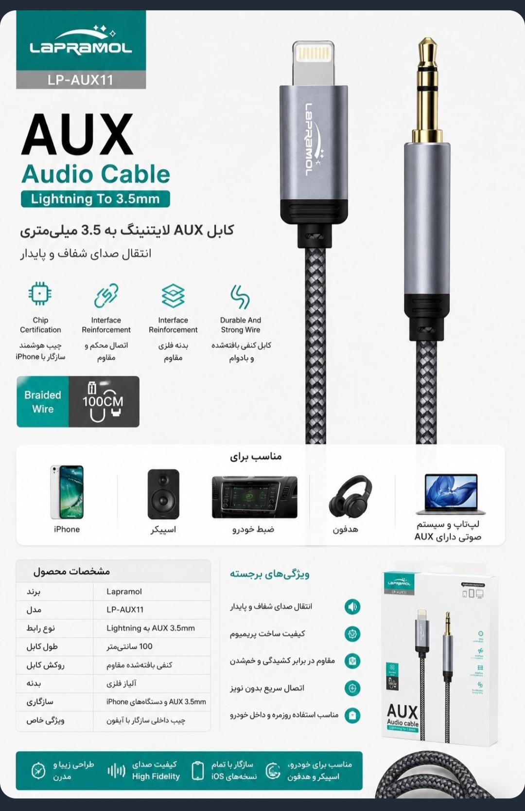 کابل auxبه تایپ سی